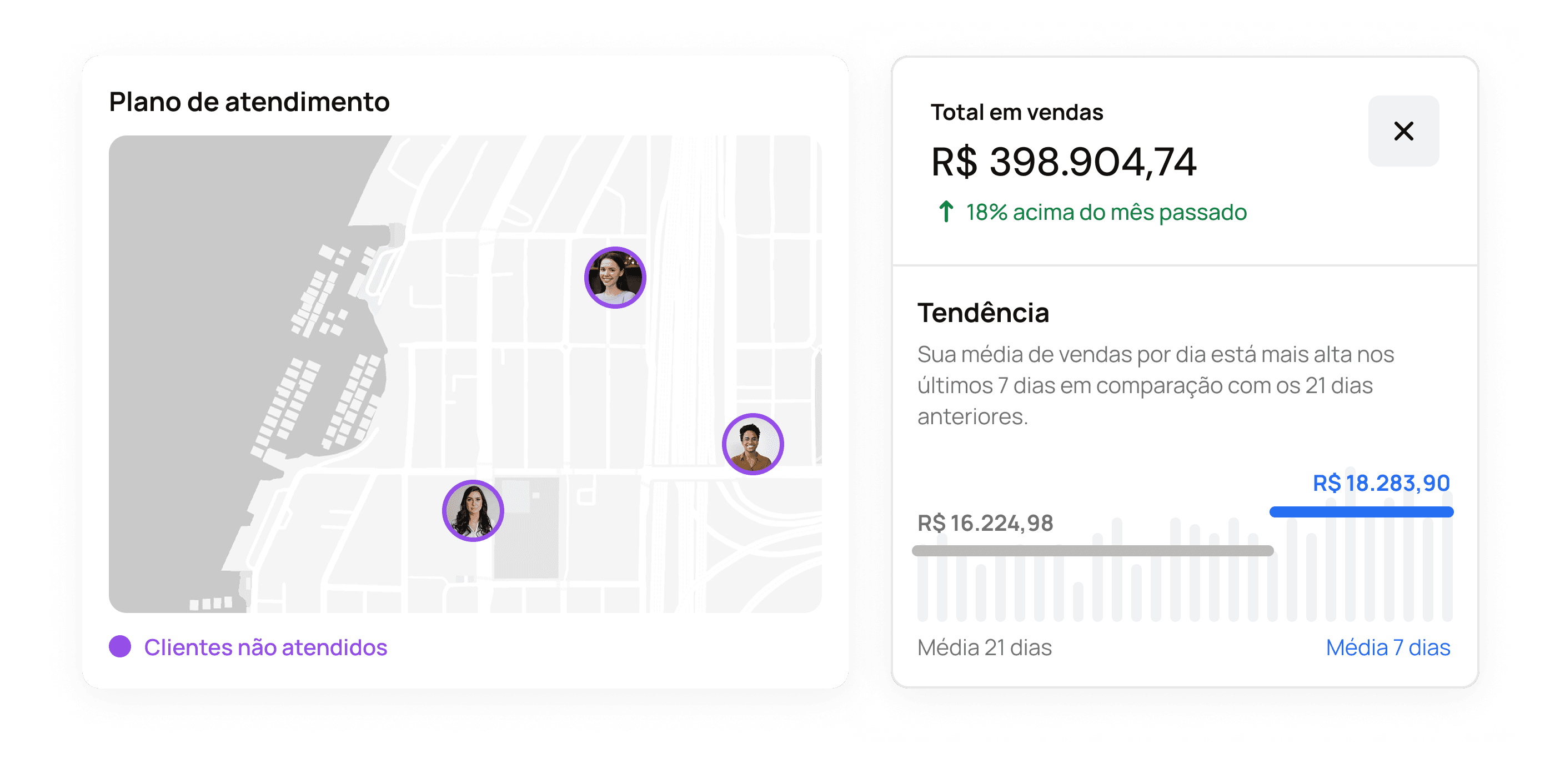 Salesdrive